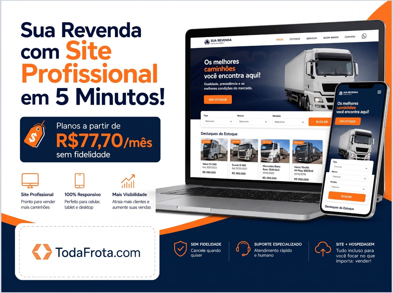 Sua revenda com site profissional em 5 minutos — TodaFrota.com